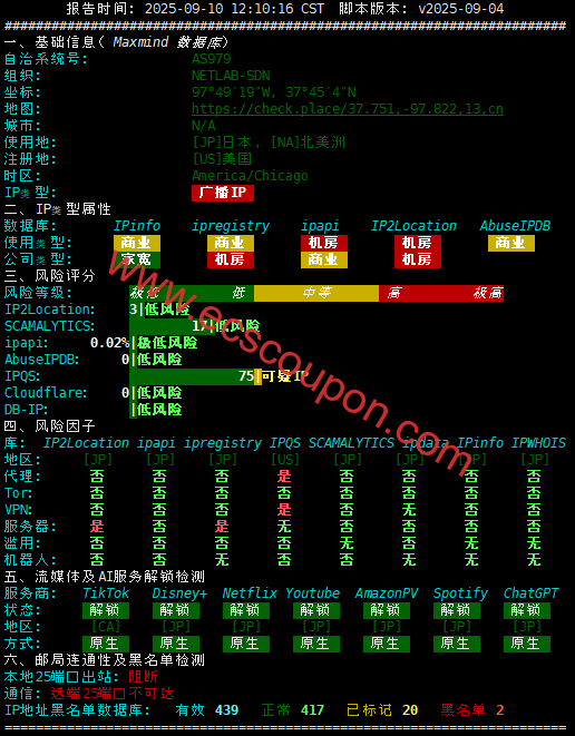 IP质量检测