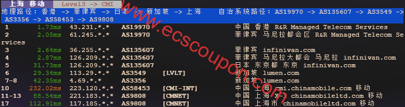 移动回程路由