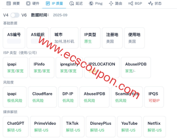 IP质量检测