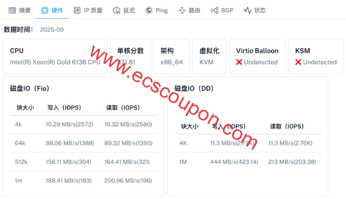 硬件配置测试