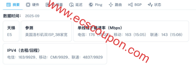 带宽速度测试
