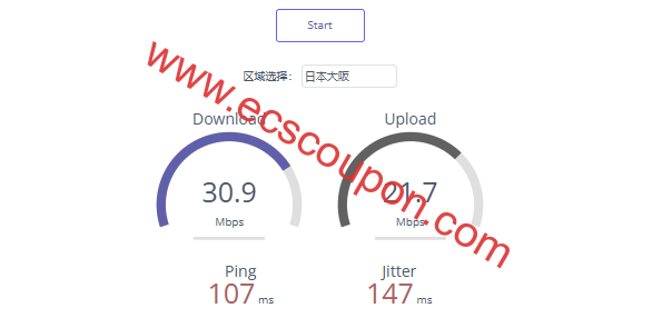 网页速度测试