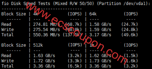 V5Net日本大阪VPS综合评测 BGP优化线路适合建站业务-趣云笔记