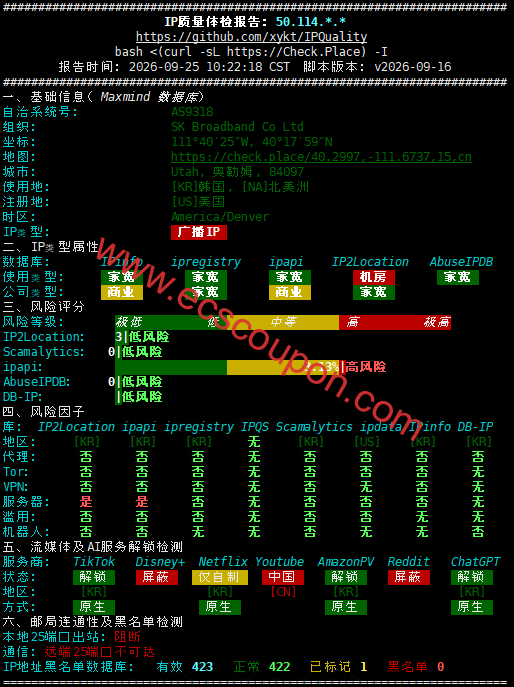 IP质量检测报告