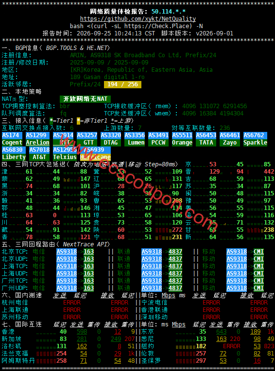网络质量检测数据报告