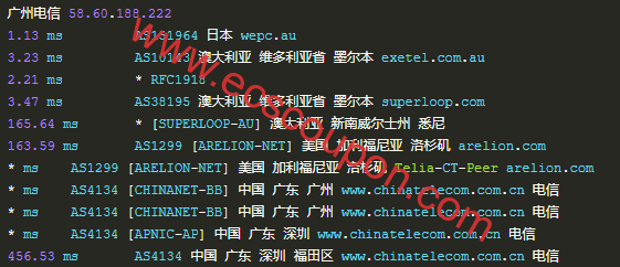 电信回程路由