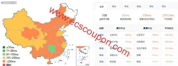 ping延迟测试