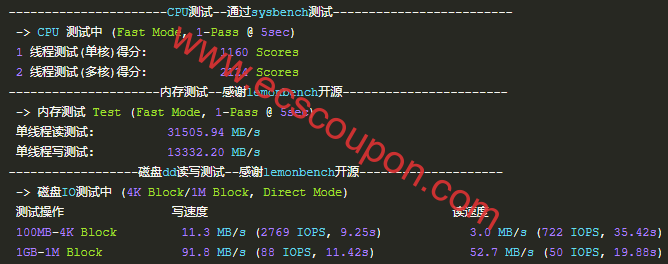 综合性能测试