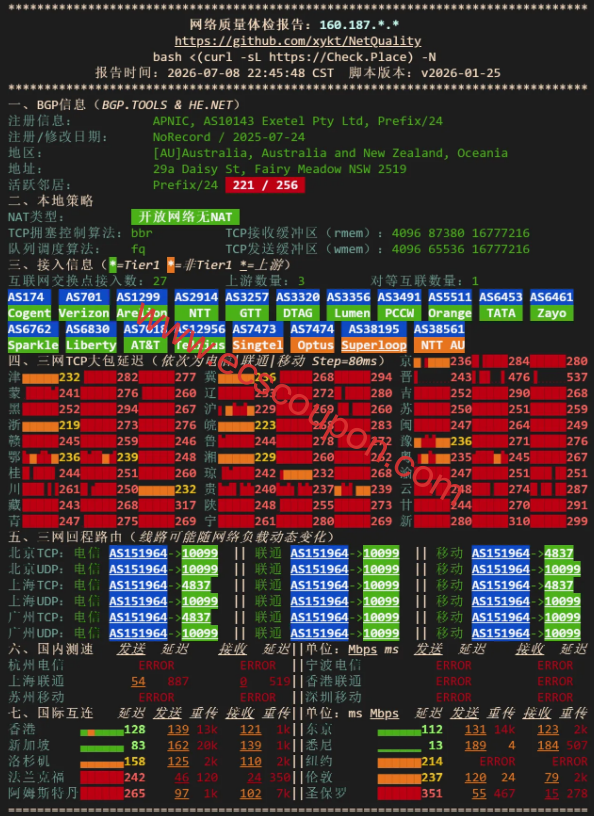 网络质量检测报告