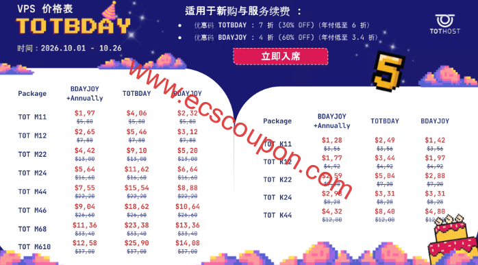 TOTHOST 5周年庆典:原生IP越南VPS低至4折,优惠后$1.42/月起,无限流量,支持VNPT和CMC线路-趣云笔记