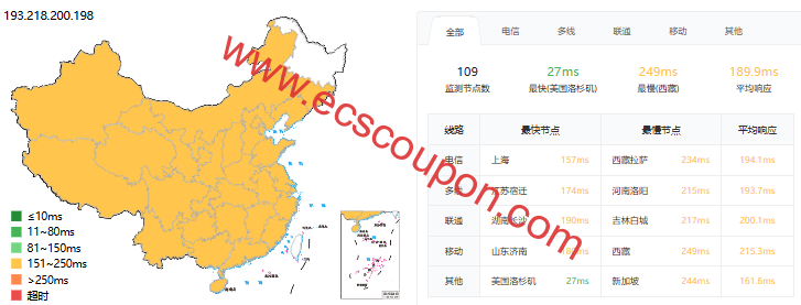 ping延迟测试