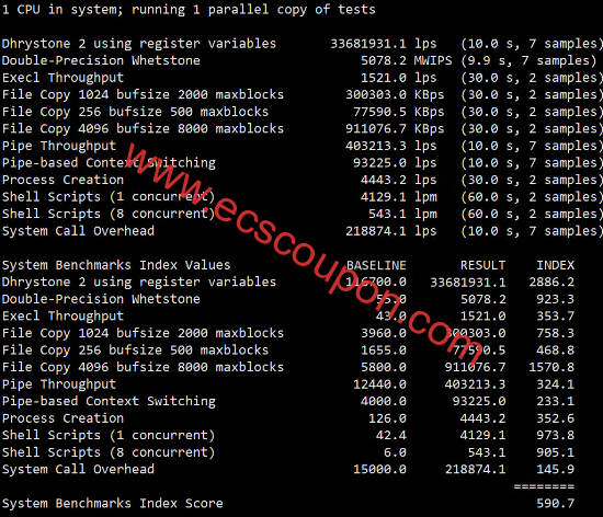 UnixBench跑分测试