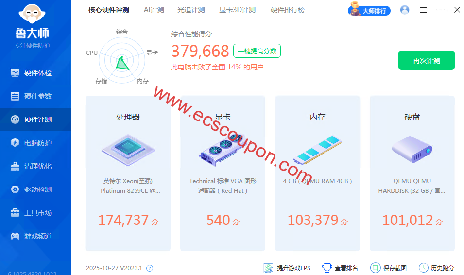 鲁大师测评数据