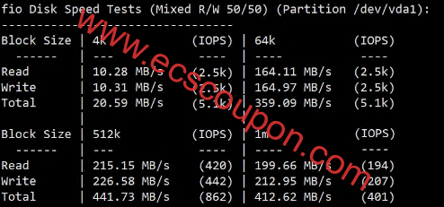 恒创科技怎么样?最新E5系列大带宽香港云服务器测评分享-趣云笔记