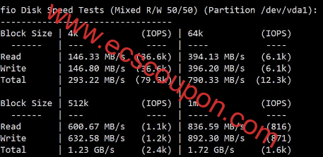 HHost怎么样?最新大陆优化线路香港VPS实测数据报告-趣云笔记
