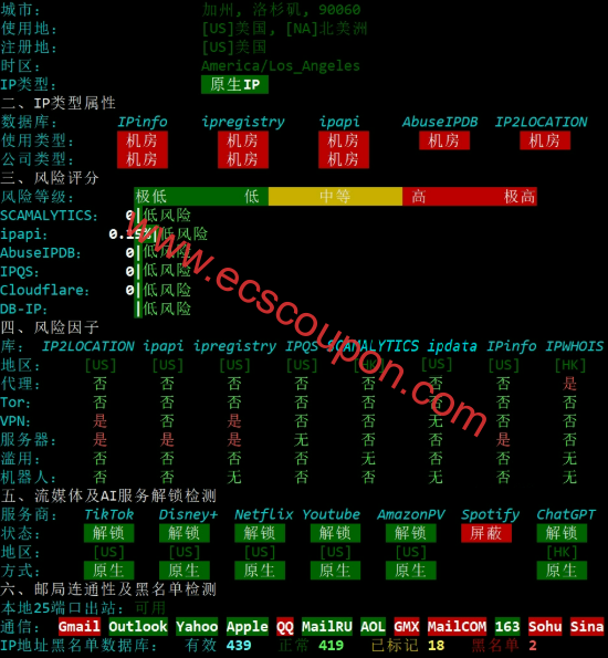 IP质量检测报告