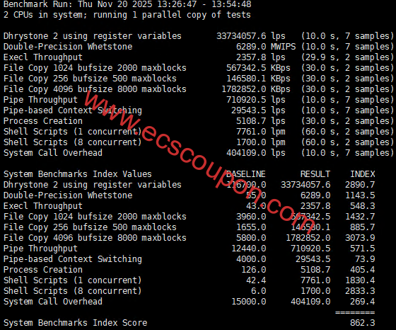 UnixBench跑分测试