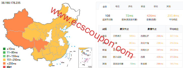 BitsFlow美国纽约VPS上线 高性能AMD Ryzen 9 9950X平台支持原生IPv4-趣云笔记
