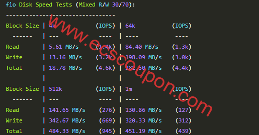 WePC台湾VPS评测 非优化线路原生IP适用TikTok视频直播-趣云笔记