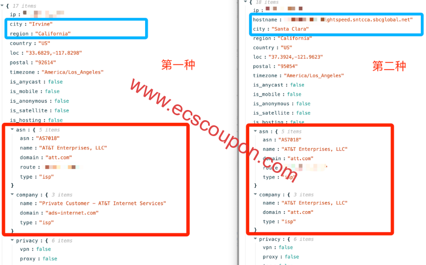 ‌VIRCS IP质量检测
