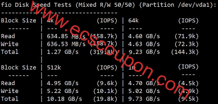 硬盘I/O读写测试