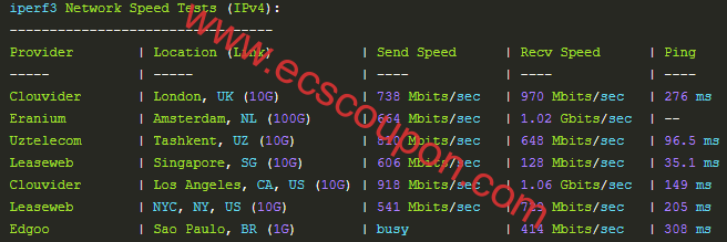 欧美地区带宽测试