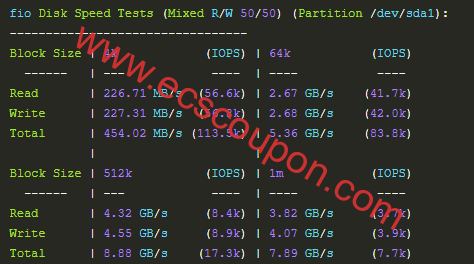 硬盘I/O读写测试