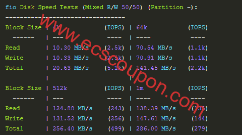 WePC洛杉矶4837双ISP家宽VPS测评 有一定负载原生IP解锁较好-趣云笔记
