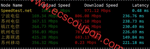 国内节点带宽速度