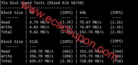 硬盘I/O读写测试