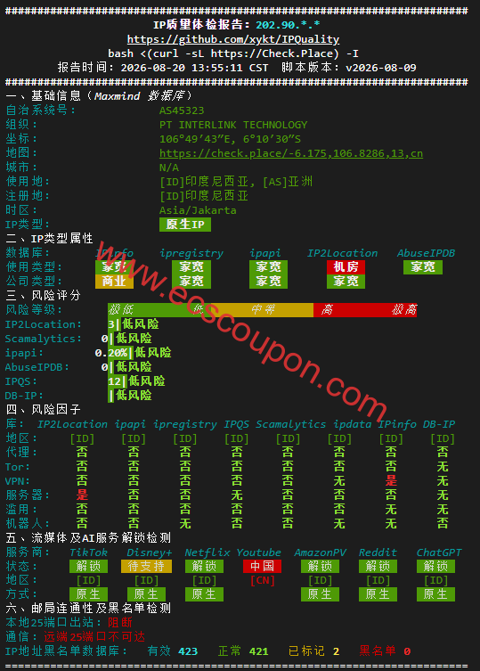 IP质量检测报告