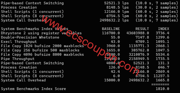 雨云湖北十堰云服务器接入三线BGP 跨网质量好支持200G高防-趣云笔记