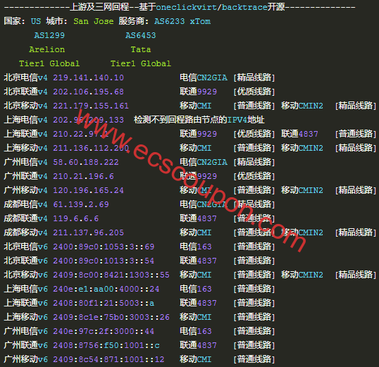 回程路由节点测试