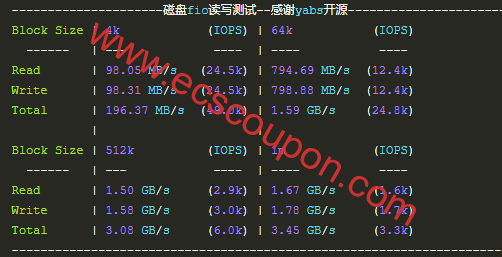 ‌VIRCS怎么样？最新AT&T家宽住宅美国VPS详细测评报告-趣云笔记