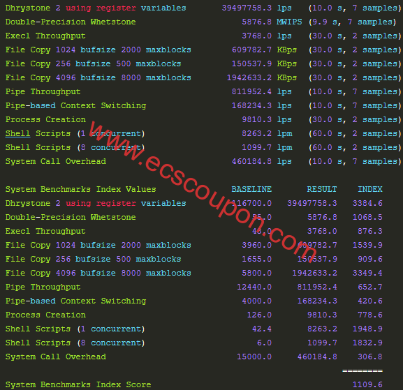 UnixBench跑分测试