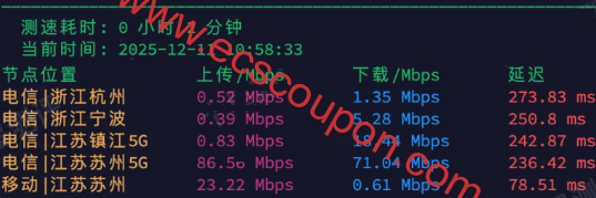 国内带宽速度测试