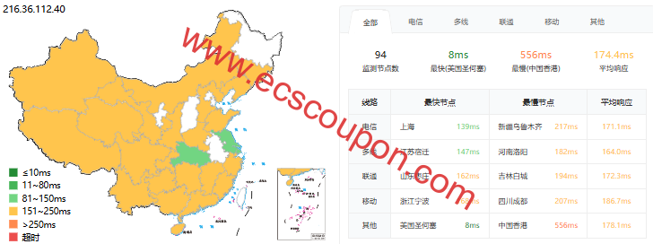 慈云数据住宅双ISP美国VPS:Intel Platinum-8269CY平台AS9929+CMIN2优质回程-趣云笔记