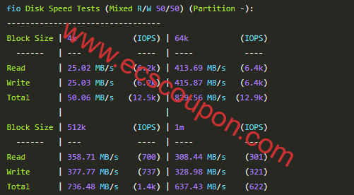 硬盘I/O读写测试