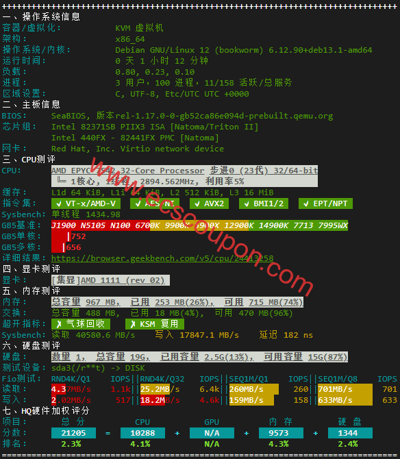 硬件质量体检报告数据