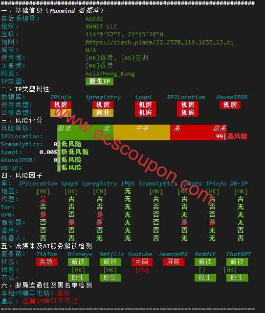 IPv6质量检测数据报告