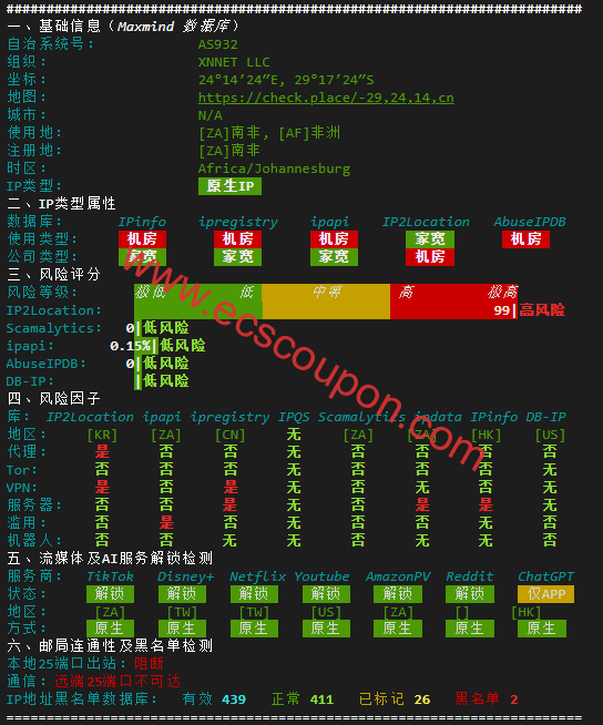 IPv4质量检测报告