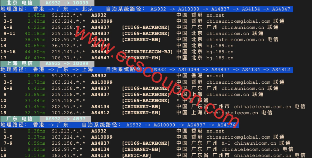 电信回程路由节点