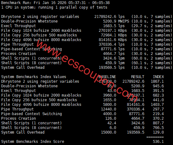 UnixBench跑分测试