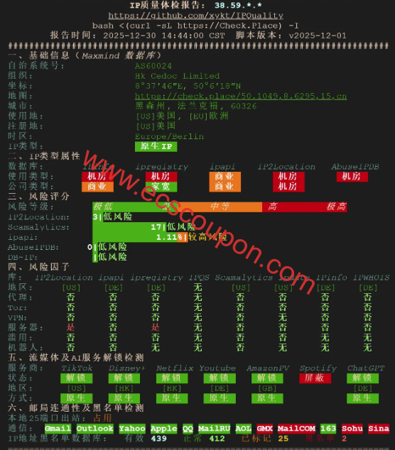 IP质量检测报告