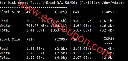 SoftShellWeb高配AMD Ryzen 9 9950X洛杉矶VPS测评 非优化线路原生IP解锁不错-趣云笔记