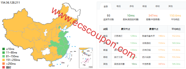 666clouds怎么样?美国CN2 GIA大带宽VPS测评,AMD EPYC平台,三网精品回程线路,原生IP解锁tiktok/chatgpt-趣云笔记