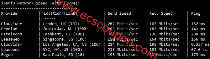 欧美节点带宽速度测试