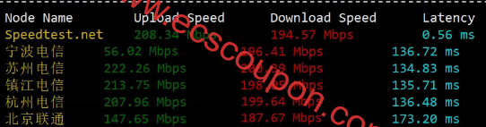 部分节点上行和下行带宽