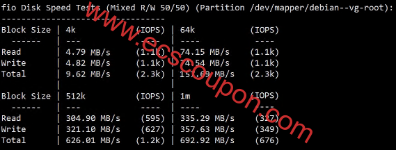 666clouds怎么样？美国原生IP三网CN2洛杉矶VPS测评记录-趣云笔记