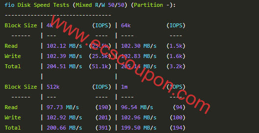 Akile TWLite台湾VPS测评 非优化线路DNS解锁台湾流媒体-趣云笔记